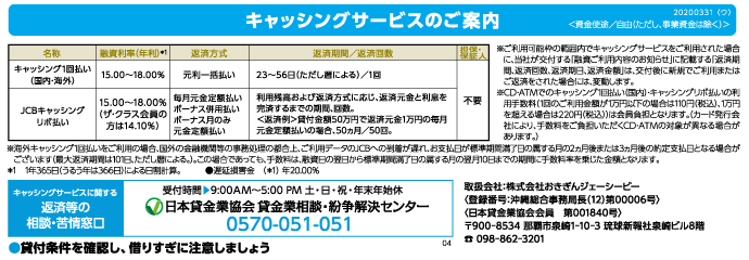 キャッシングサービスのご案内