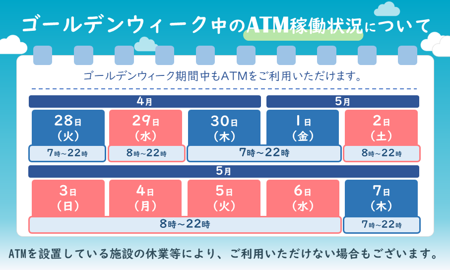 ゴールデンウィーク期間中のATM稼動状況