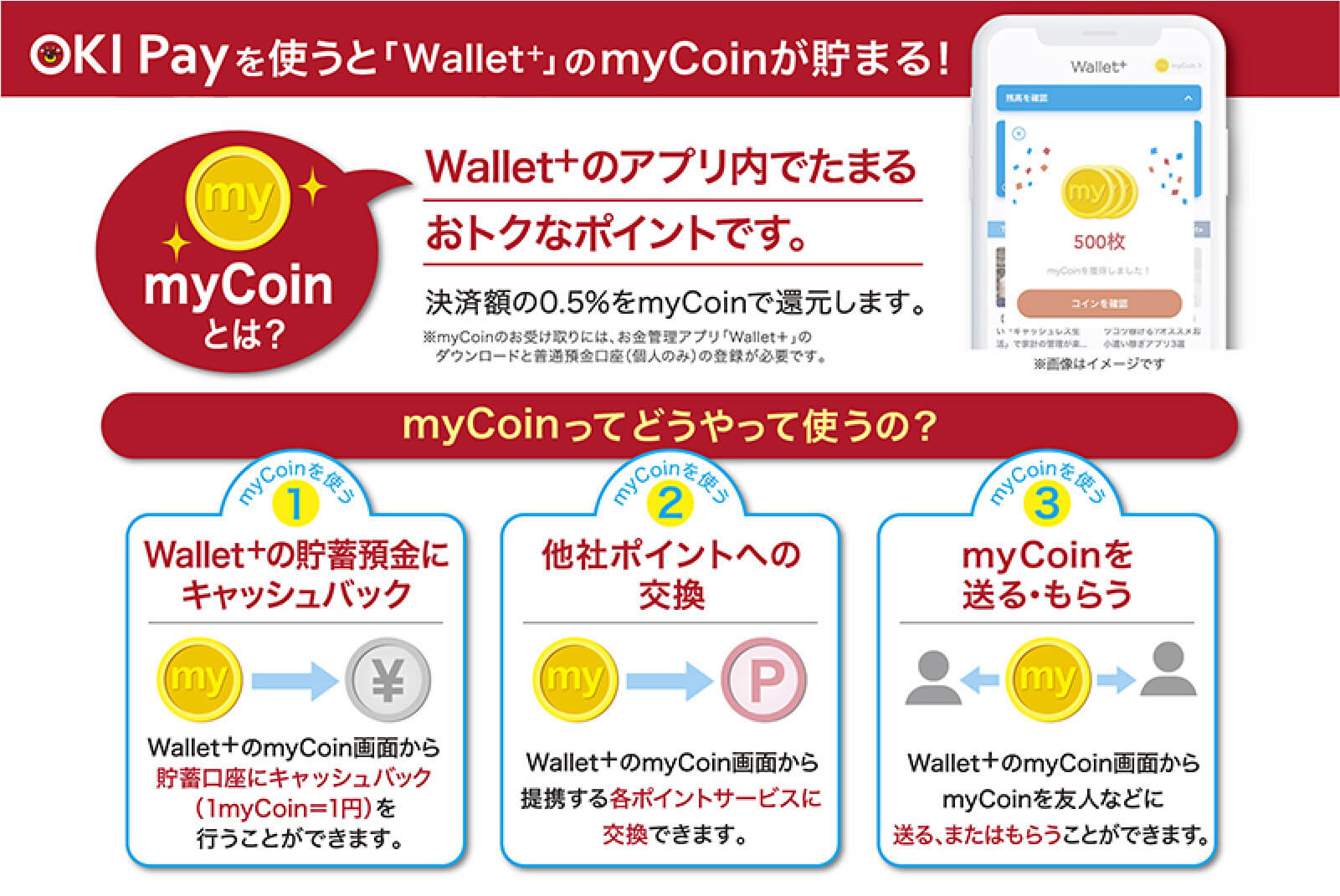 my Coinとは