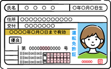 運転免許証