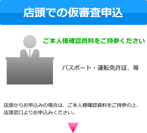 店頭での仮審査申込み