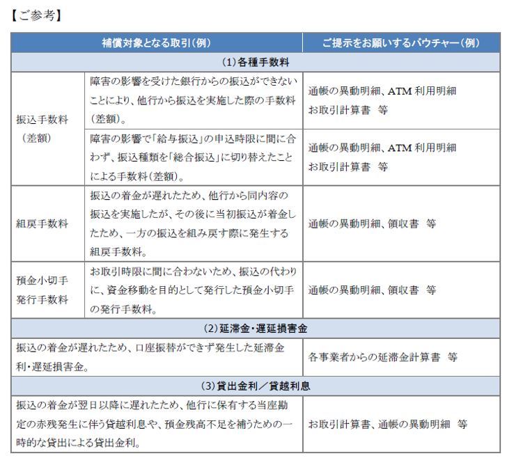 gosannkou3