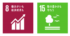 sdgs_8_15