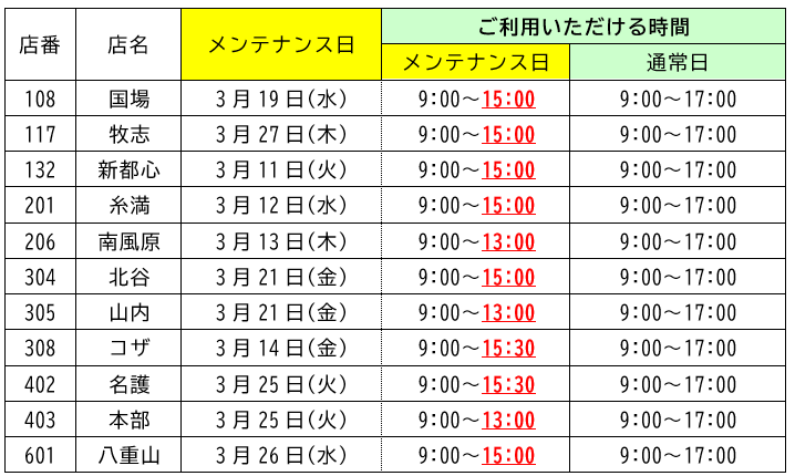 メンテナンス日程