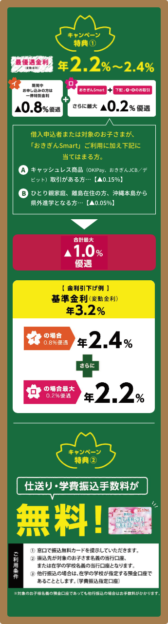 キャンペーン特典”