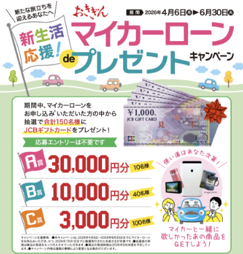 最優遇金利（変動金利）年1.95%