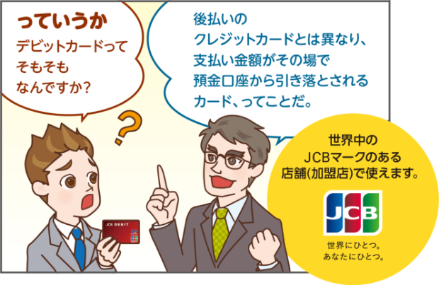 っていうか デビットカードって そもそも なんですか?後払いの クレジットカードとは異なり、 支払い金額がその場で 預金口座から引き落とされる カード、ってことだ。