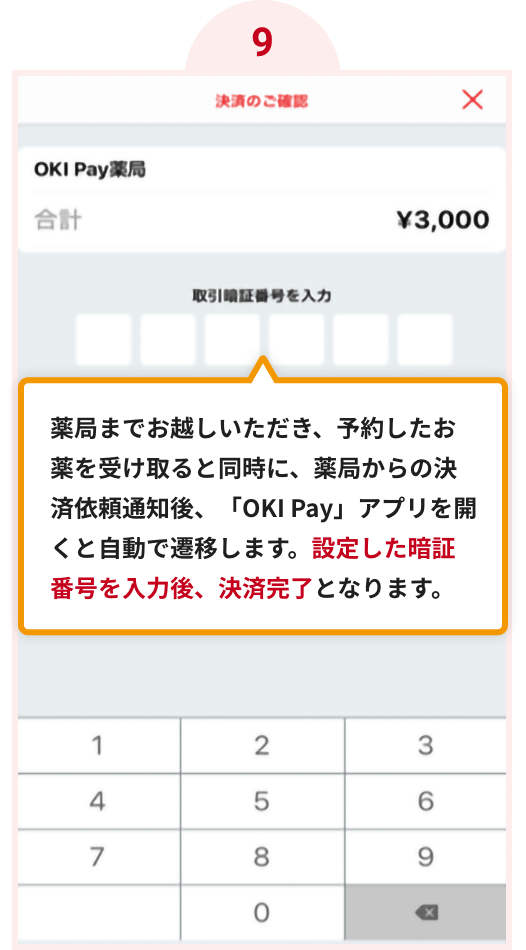 薬局までお越しいただき、予約したお薬を受け取ると同時に、薬局からの決済依頼通知後、「OKI Pay」アプリを開くと自動で遷移します。設定した暗証番号を入力後、決済完了となります。