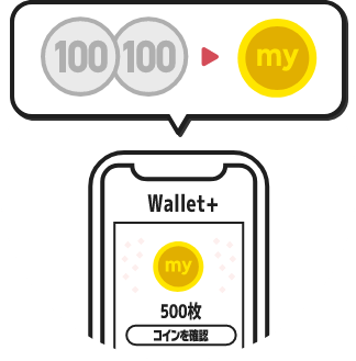 ご利用額200円ごとにWallet＋のmyCoin1枚還元!