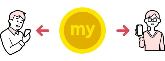 myCoinを送る・もらう