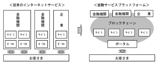 ご参考