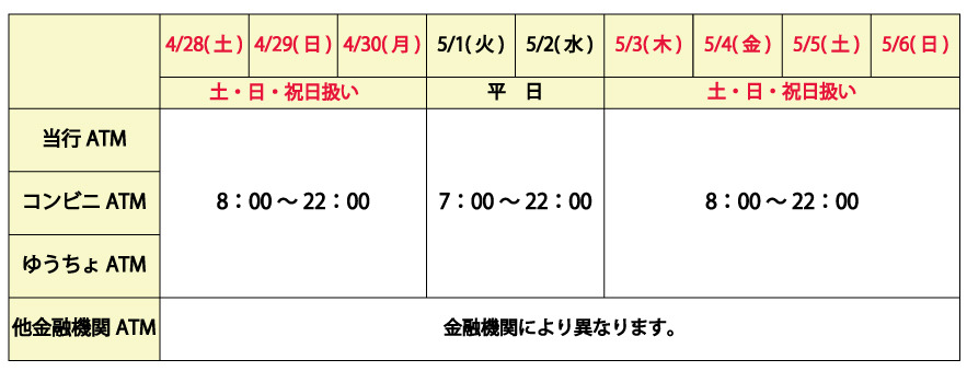 y_GW2018