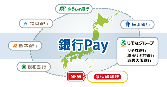 ginkoupay ginkoupay