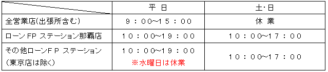 10連休対応相談窓口受付時間