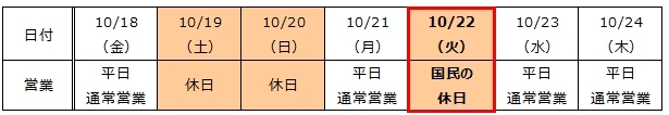 休業日