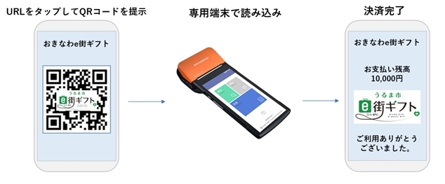 ueuma_emachi1 ueuma_emachi1