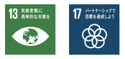 sdgsアイコン