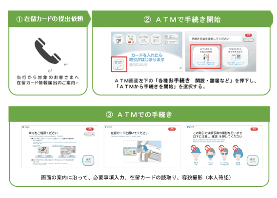 ご利用イメージ