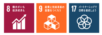 sdgsアイコン