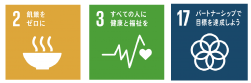 SDGsアイコン2_3_17