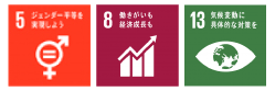 sdgsアイコン