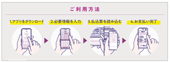 ご利用方法 ご利用方法