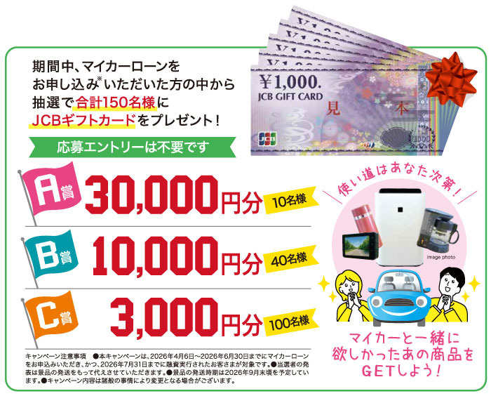 キャンペーン内容